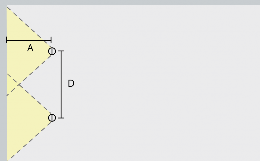 distance light sources